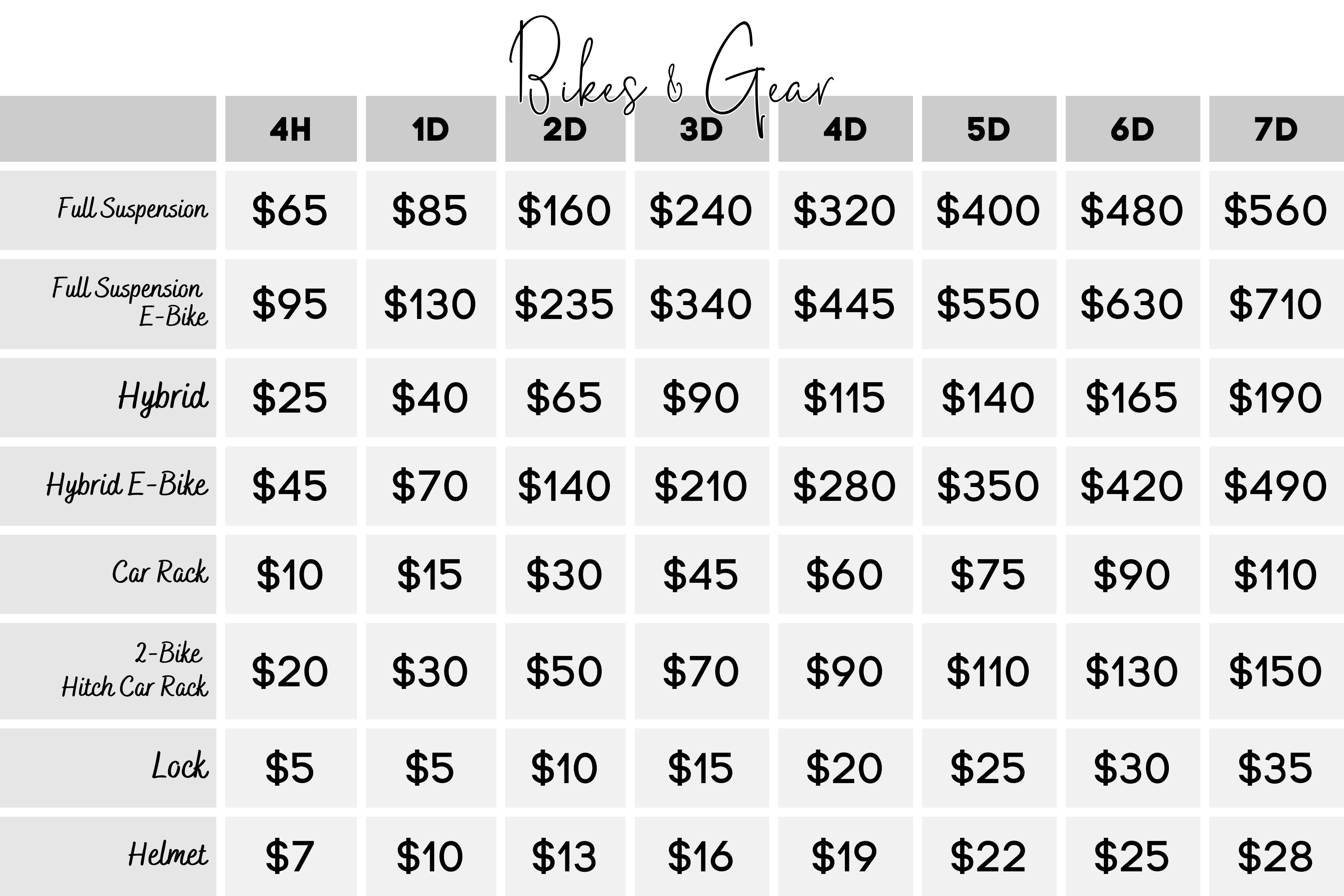 BRM Pricing Table (4)