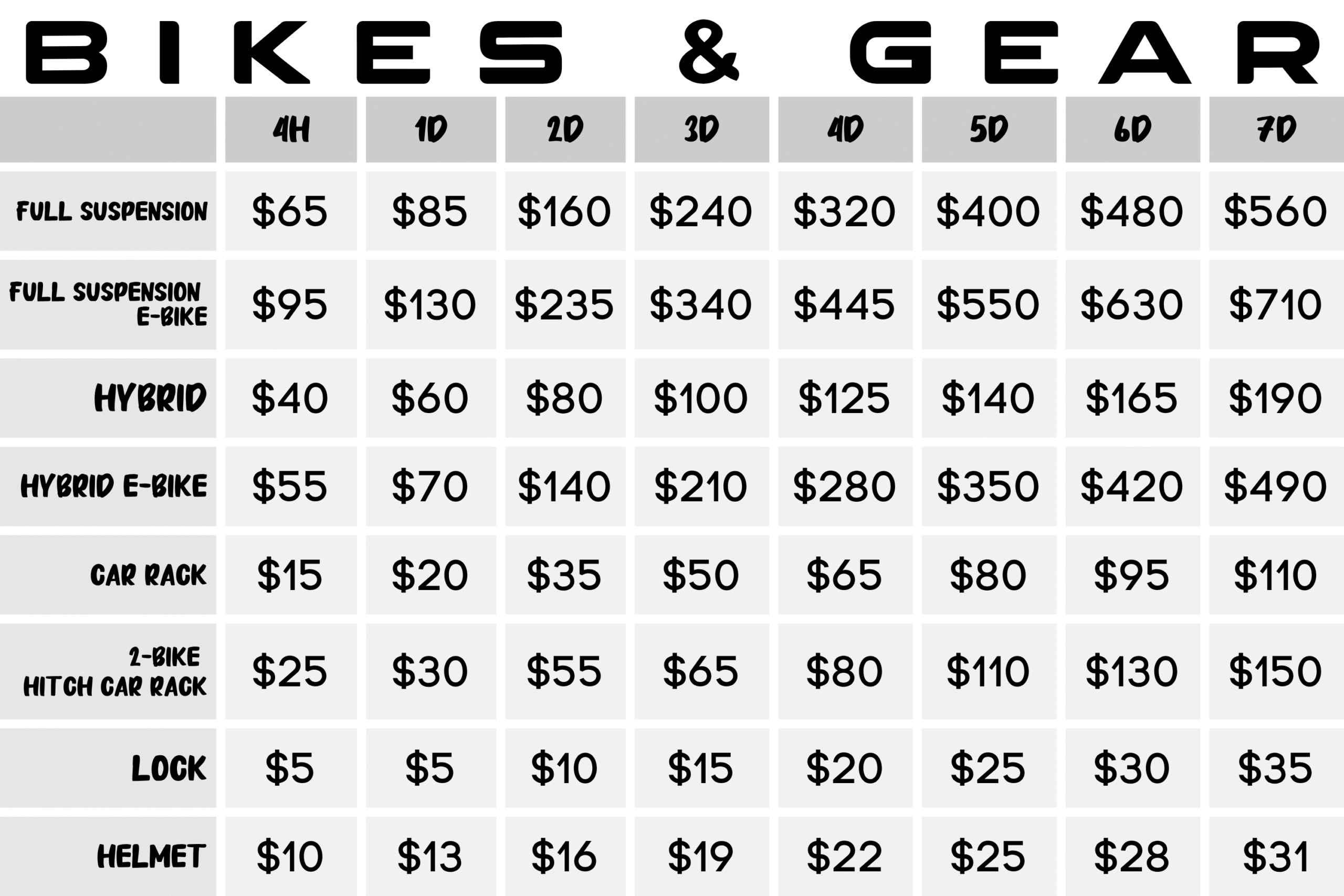 BRM Pricing Table BRM Pricing Table